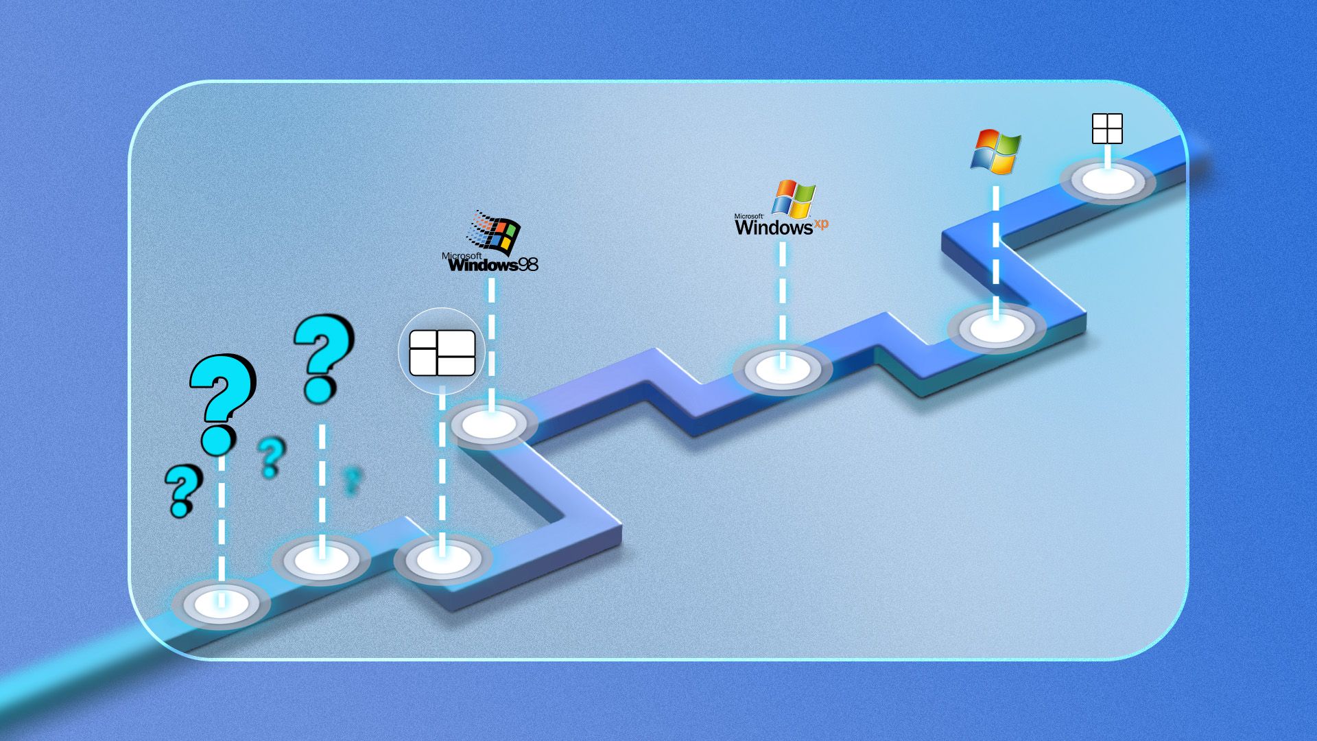 What Came Before Windows?