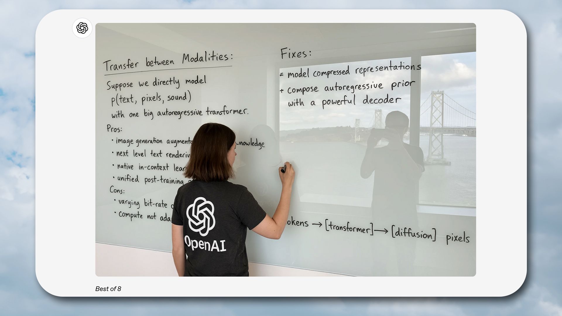 ChatGPT Can Finally Generate Images With Legible Text