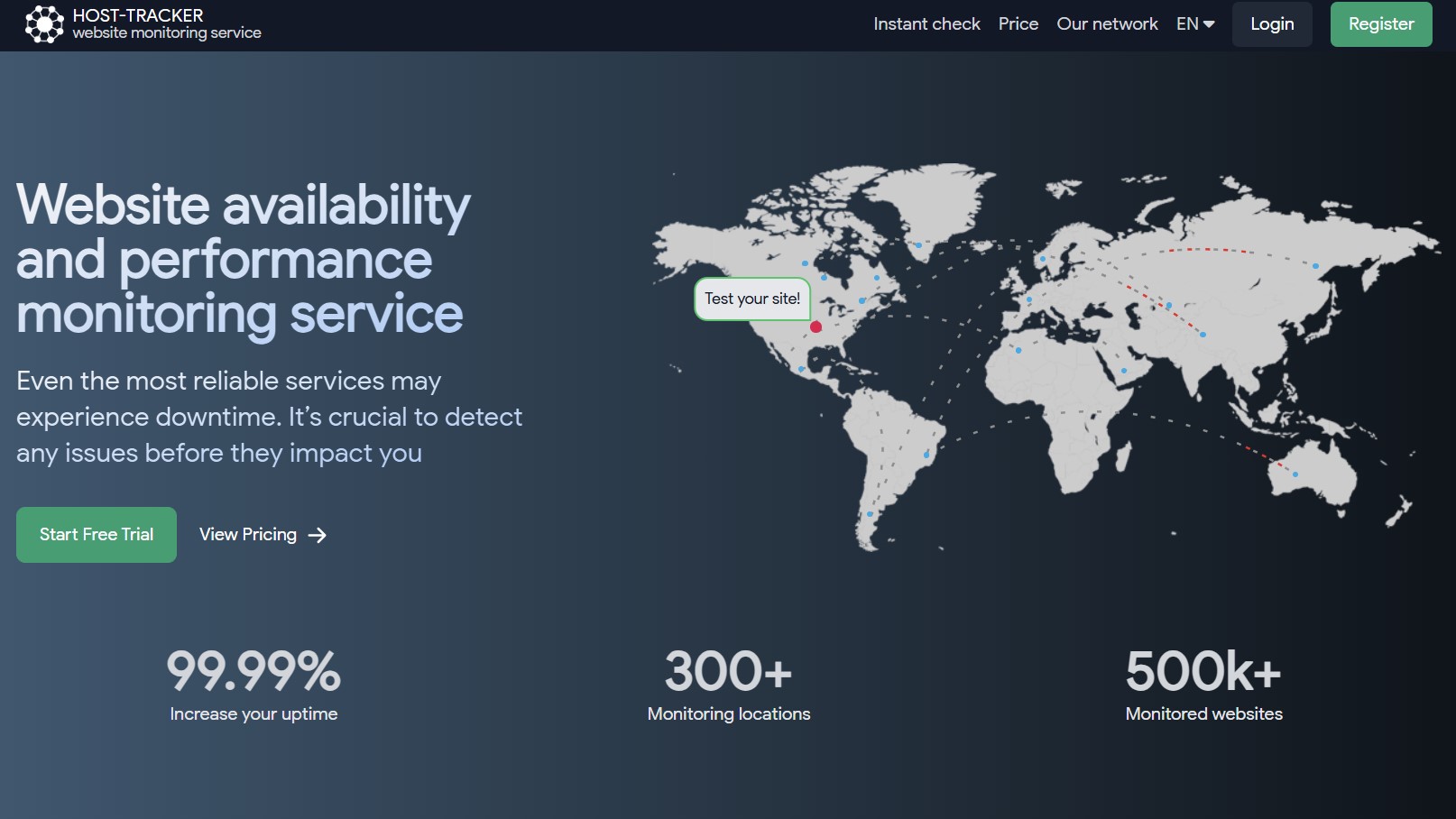 I tried HostTracker website monitoring and found it to be great value for money for all business sizes