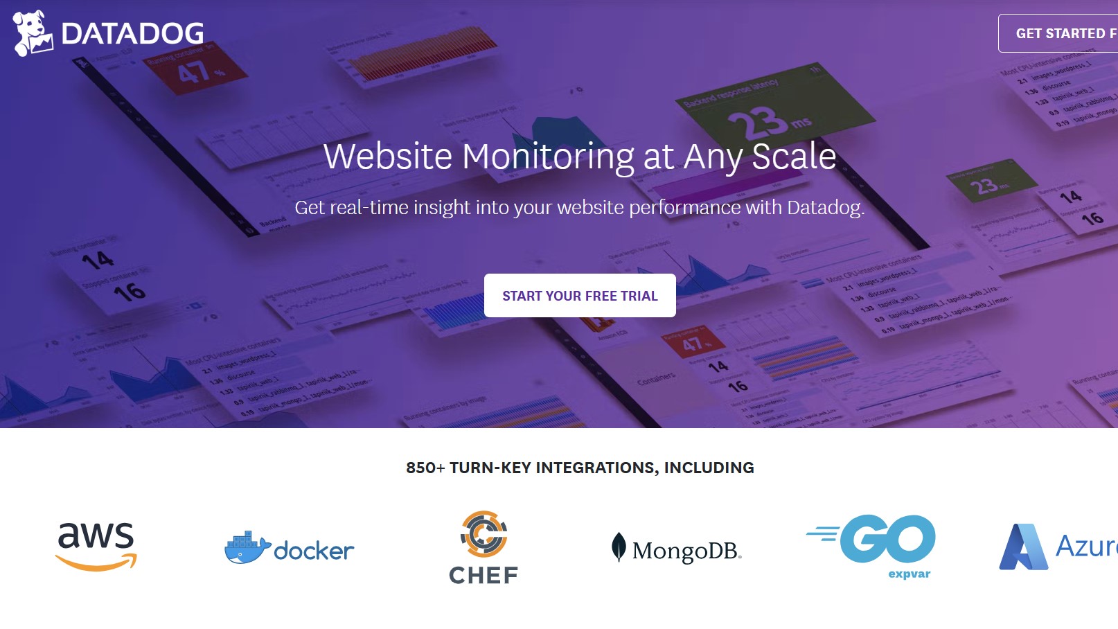 I tried out Datadog, read what I thought of this top-notch and comprehensive website monitoring solution