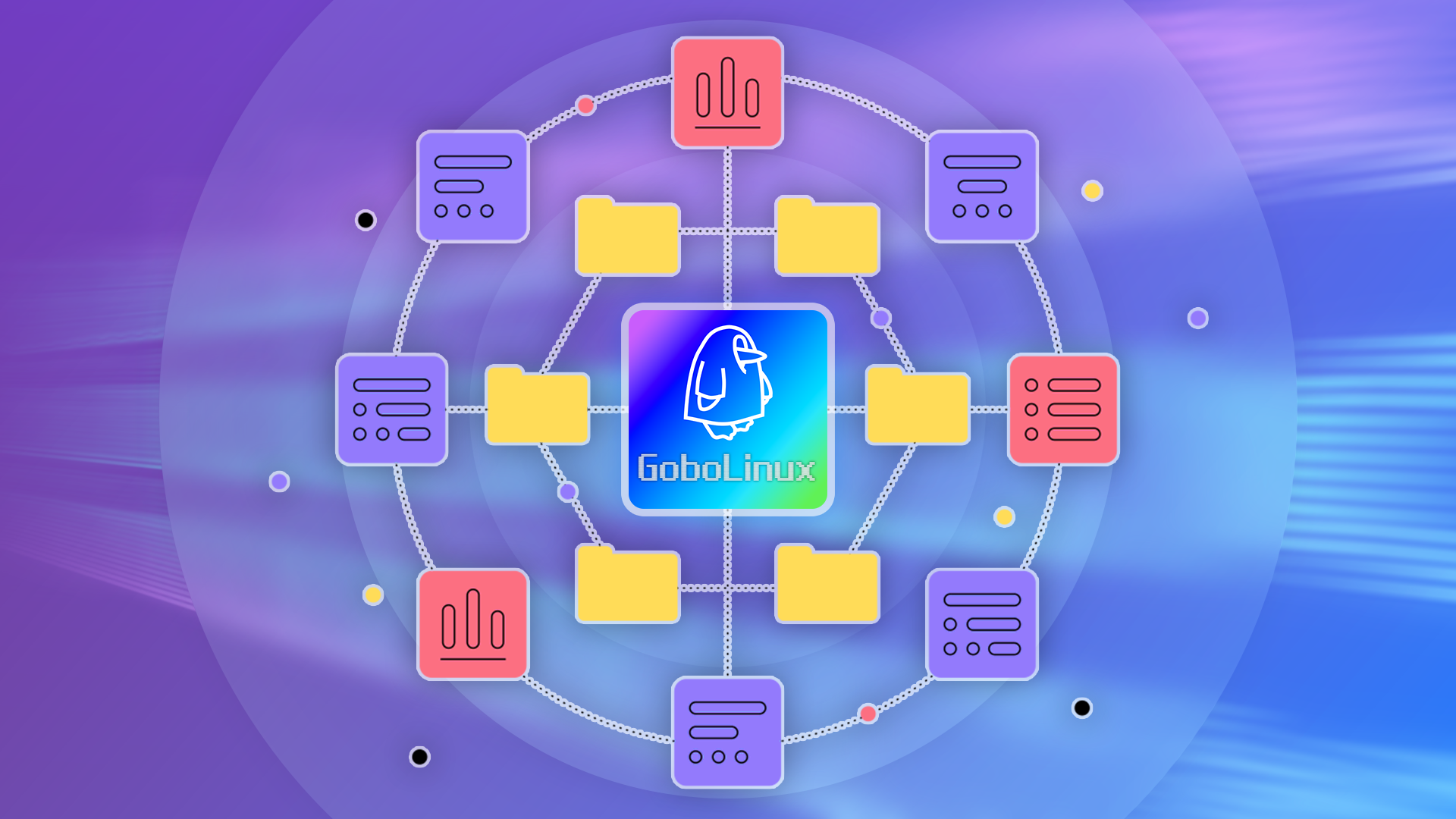 What Is GoboLinux? A Unique Distro Explained
