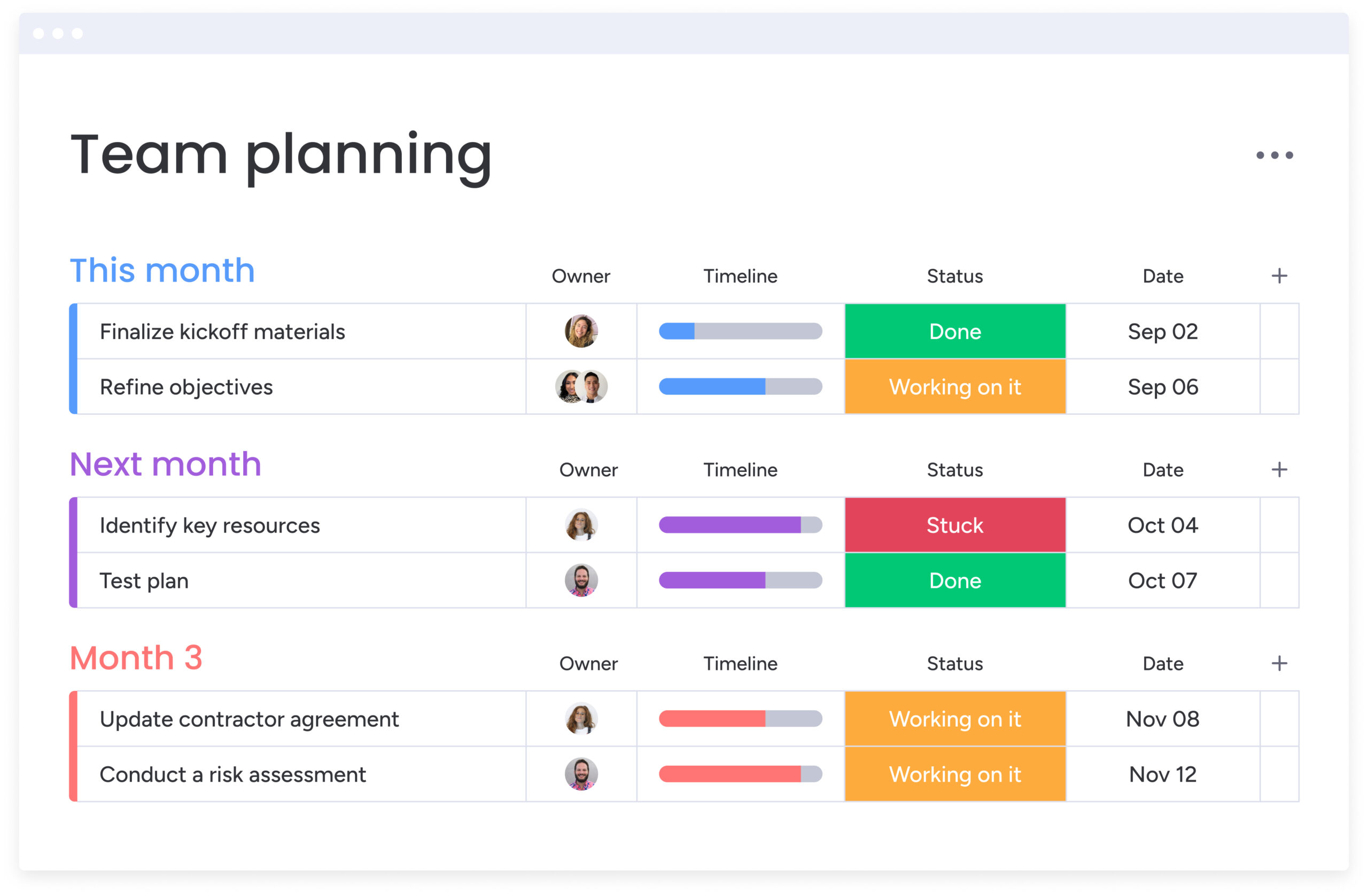 Monday.com review | TechRadar